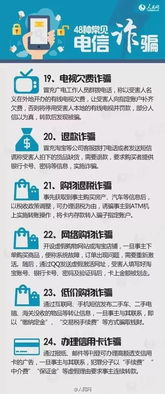貴州2016年國家網(wǎng)絡(luò)安全 這些網(wǎng)絡(luò)知識，你了解多少？