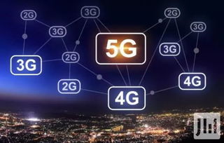當晨曦遲遲未至 5G面臨的“速度?！迸c內功拷問